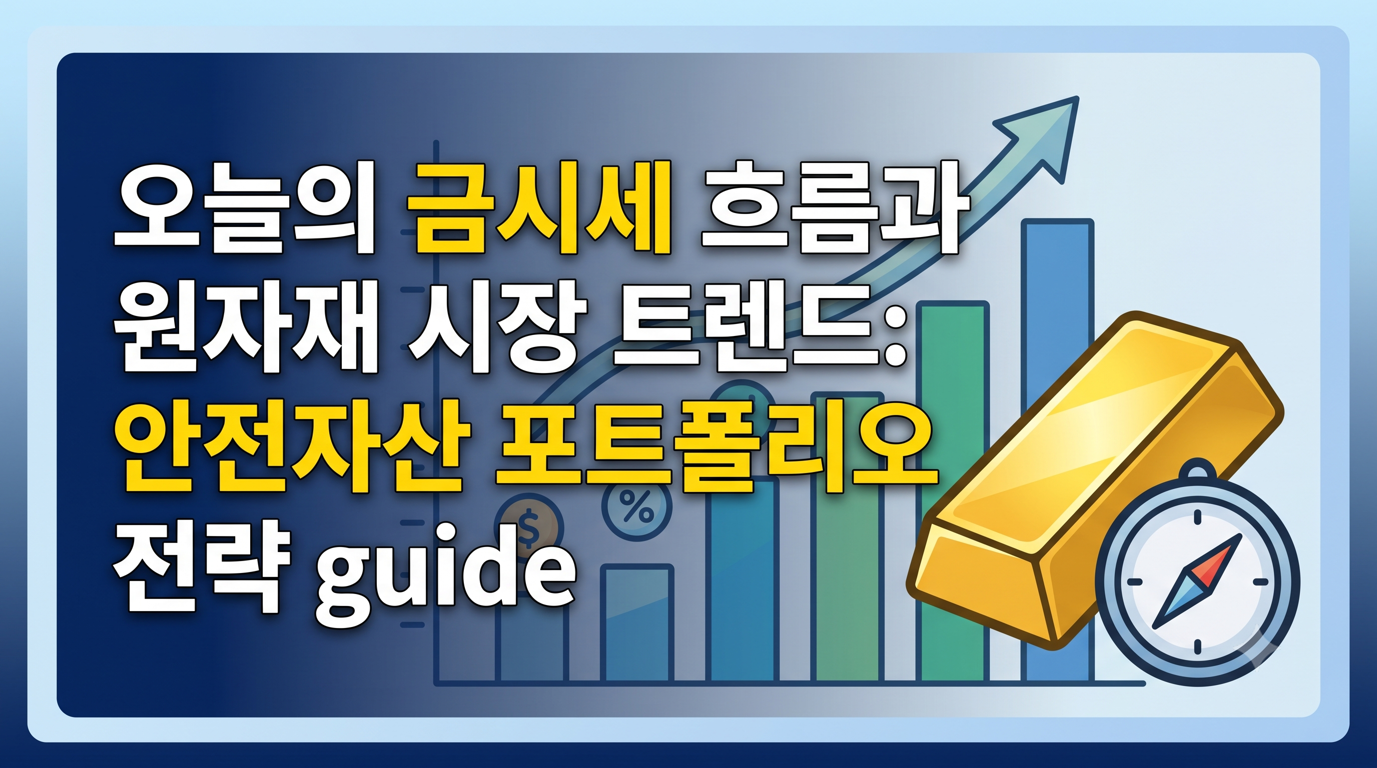 오늘의금시세, 금시세전망, 안전자산투자, 달러인덱스, 실질금리, 연준통화정책, 원자재시장, 포트폴리오전략