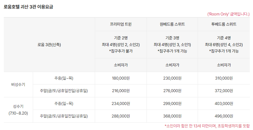 괴산 자연드림파크 로움 3관 객실 요금 및 예약 정보