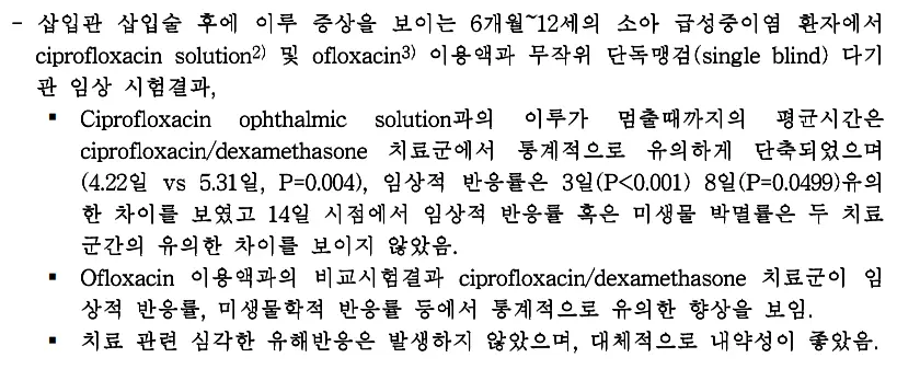 실로덱스-점이현탁액-허가자료