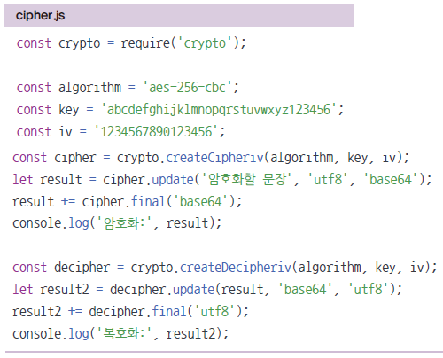 crypto