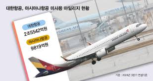마일리지 항공권 예약, 타이밍 꼭 확인 하고 가자