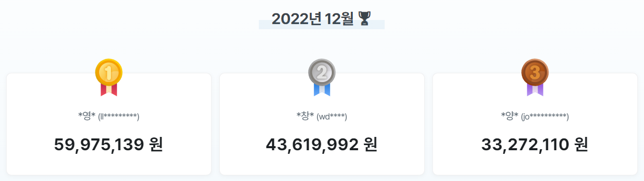 기사를 공유하면 돈버는 뉴스픽 파트너스 2022년 12월 수익현황 1,2,3등 이미지