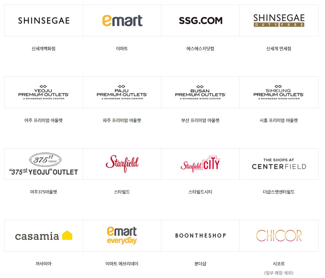 신세계상품권사용처-쇼핑