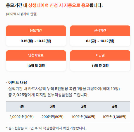 상생페이백