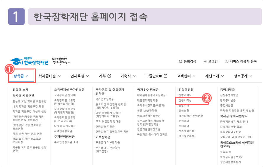 청년주거안정장학금신청방법