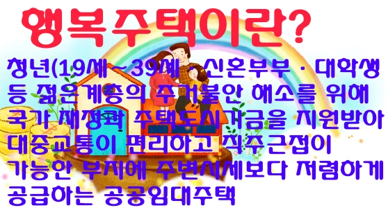 행복주택이란