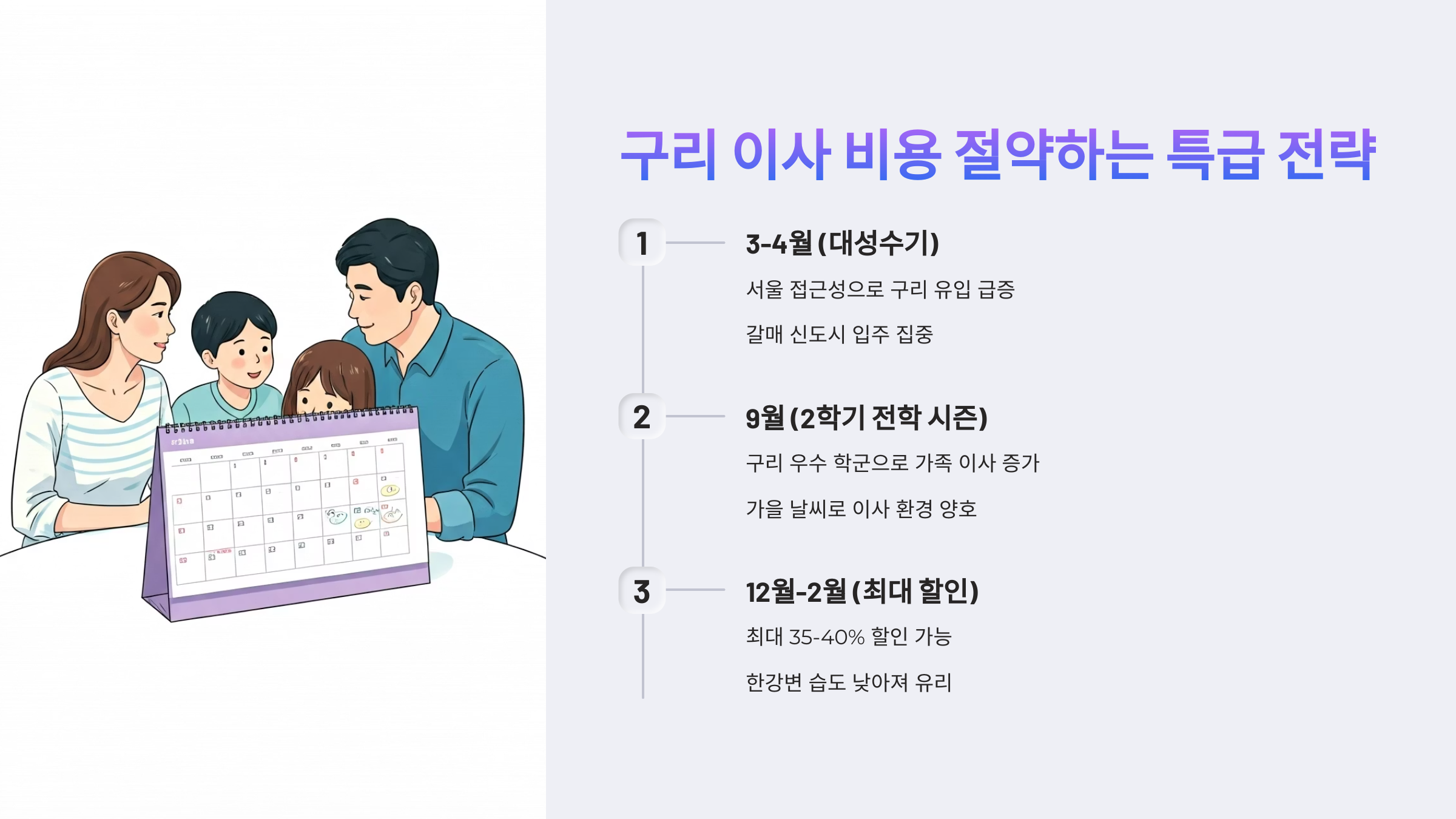 구리 이삿짐센터 비용 절약