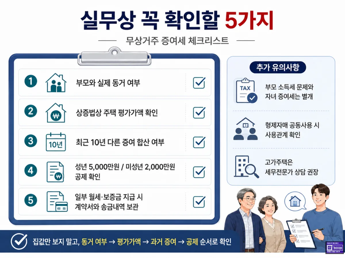부모 집 자녀 무상거주 증여세 신고 전 확인할 실무 체크리스트