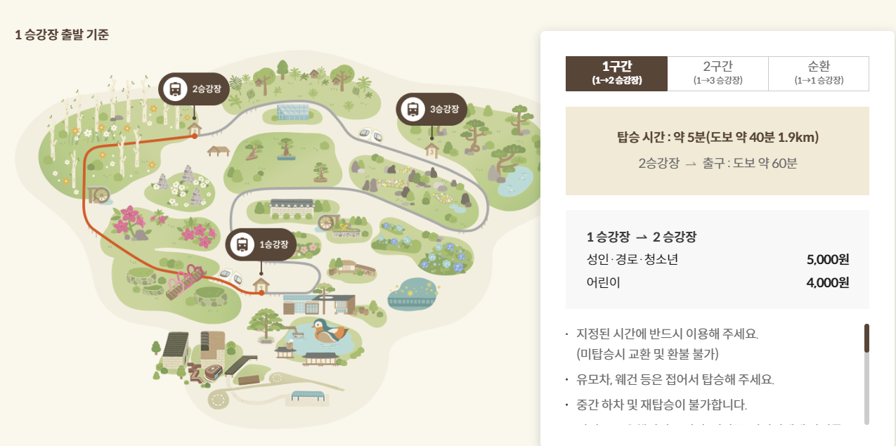 이용 꿀팁