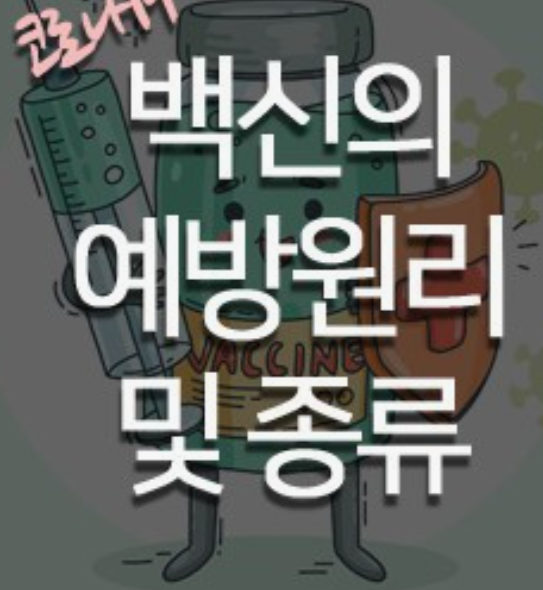 코로나19-백신종류