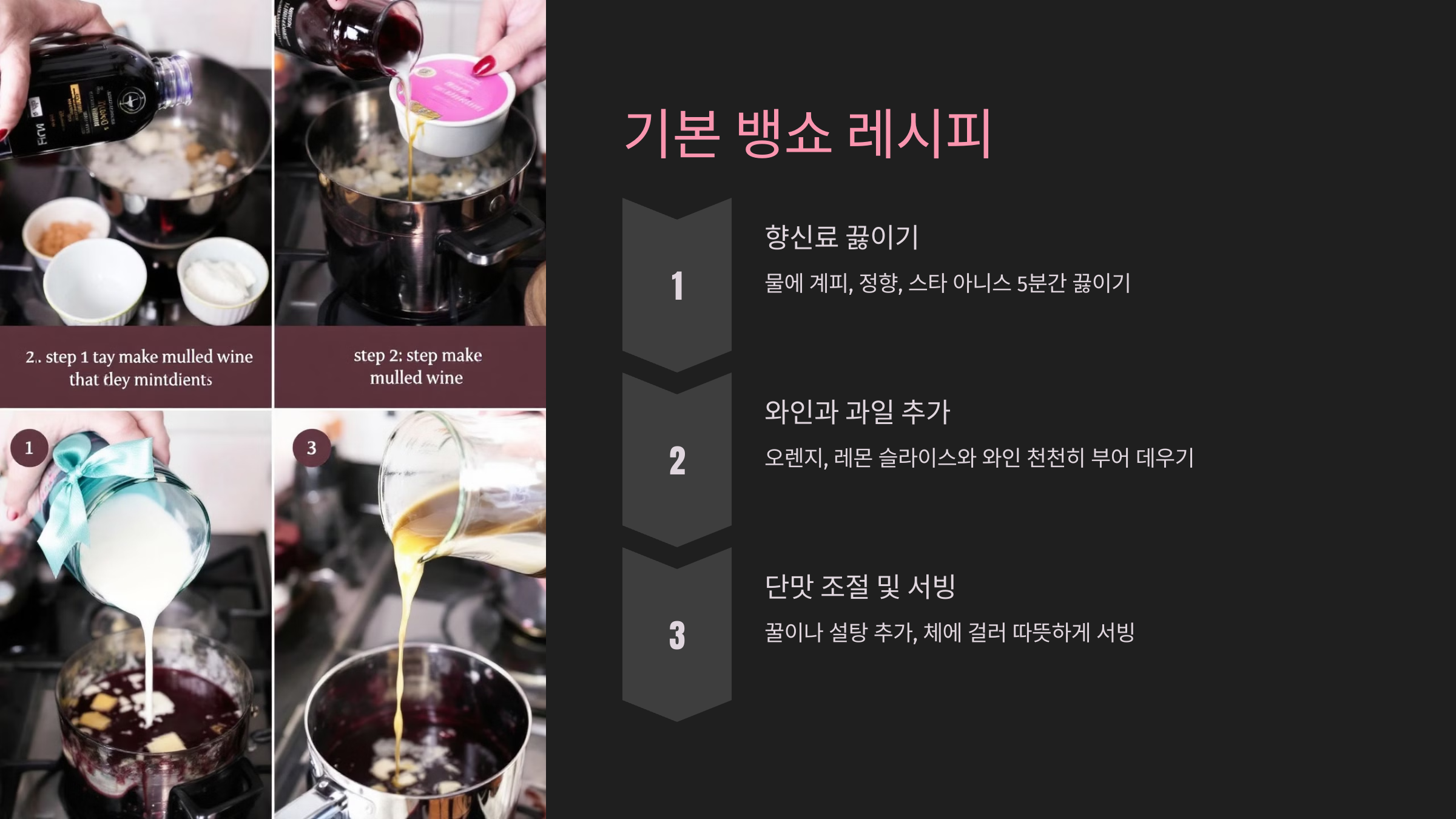 기본 뱅쇼 레시피