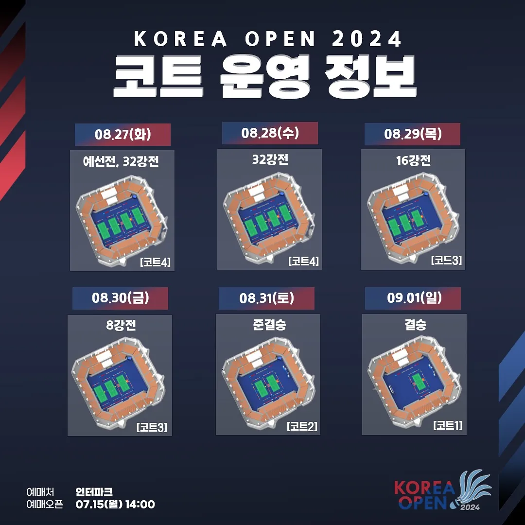 코리아오픈 배드민턴 코트