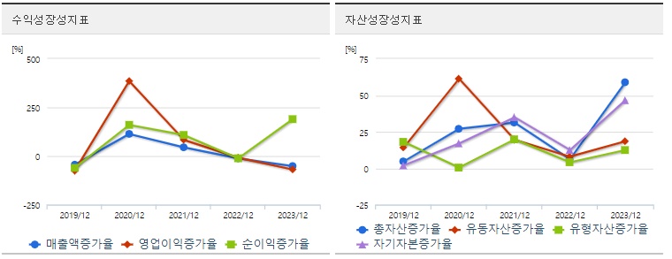 한미반도체 주가 성장성