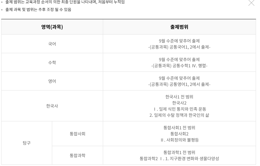 고1 시험범위