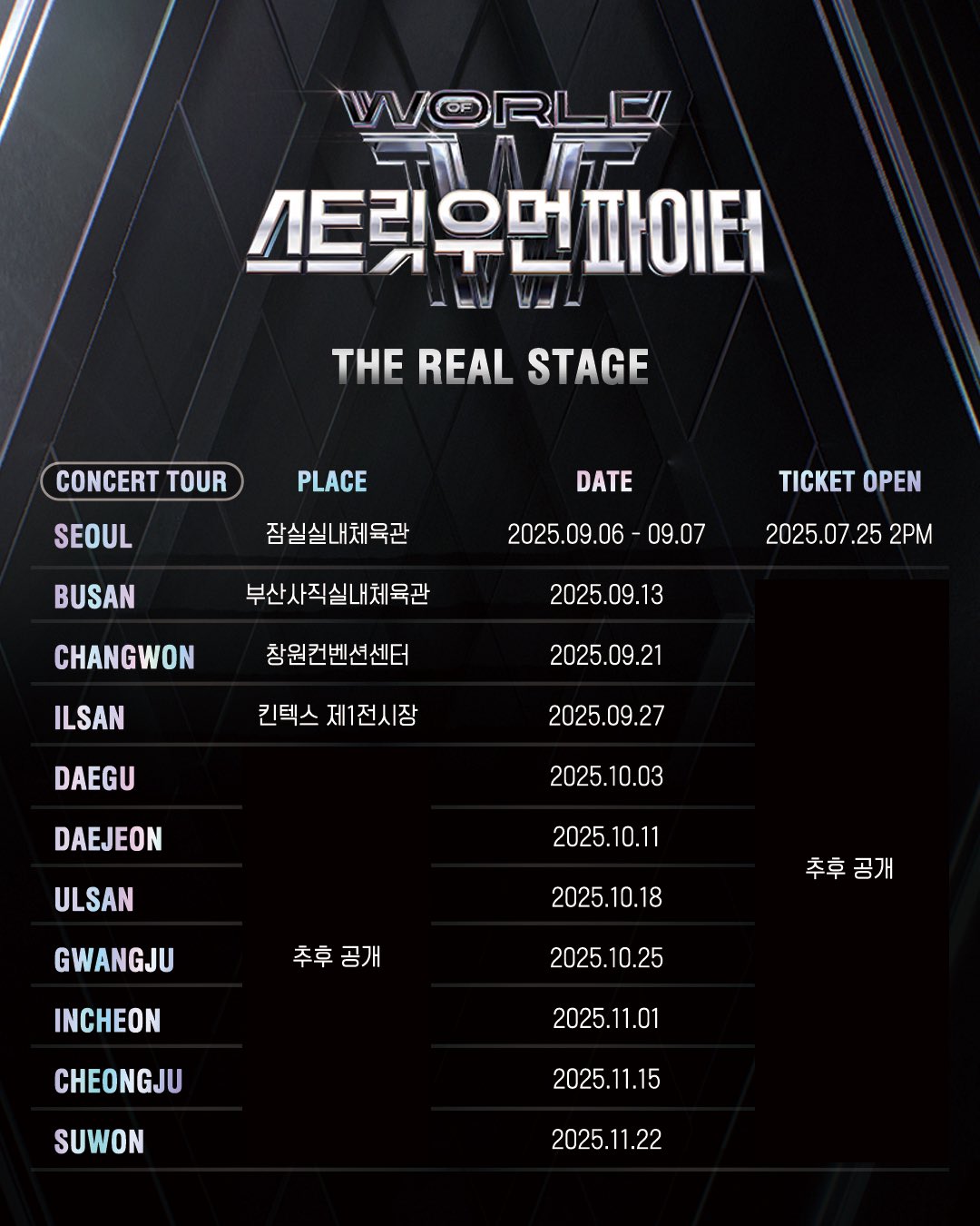 WSWF 2025 콘서트, 전국 투어 일정 총정리! 🗓️