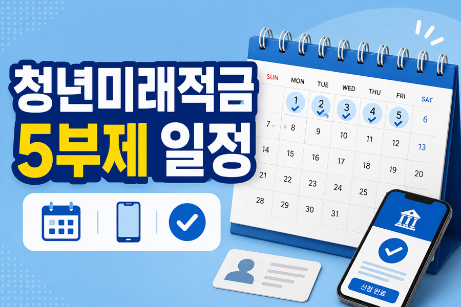 청년미래적금 신청방법 5부제 일정 신청기간 총정리