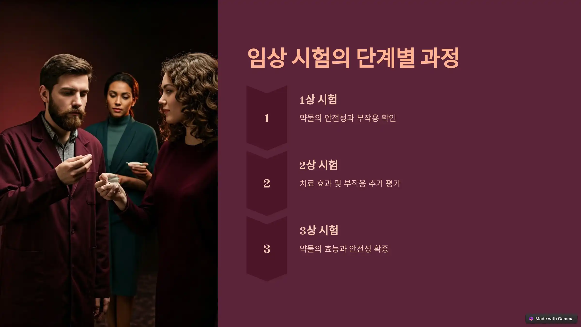 희귀병 약물 연구 및 임상 시험 과정