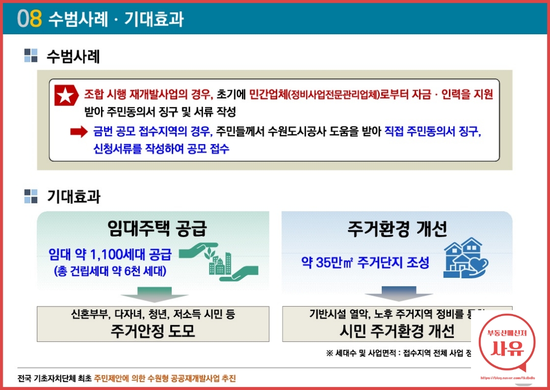 화서1구역