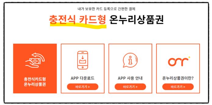 충전식카드형 온누리상품권 충전방법