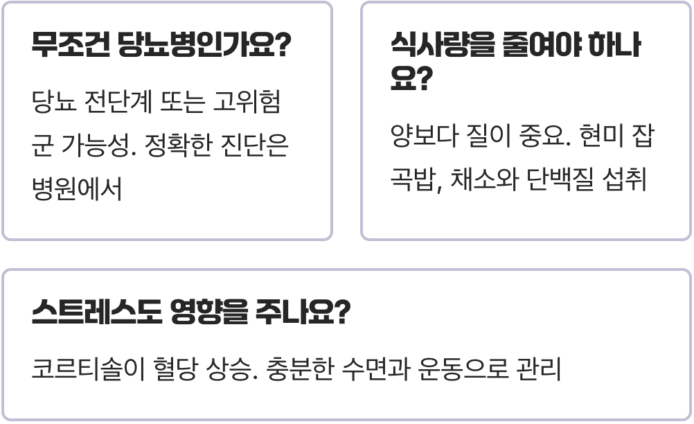 식후 4시간 혈당, 140 이상이면 위험 신호입니다