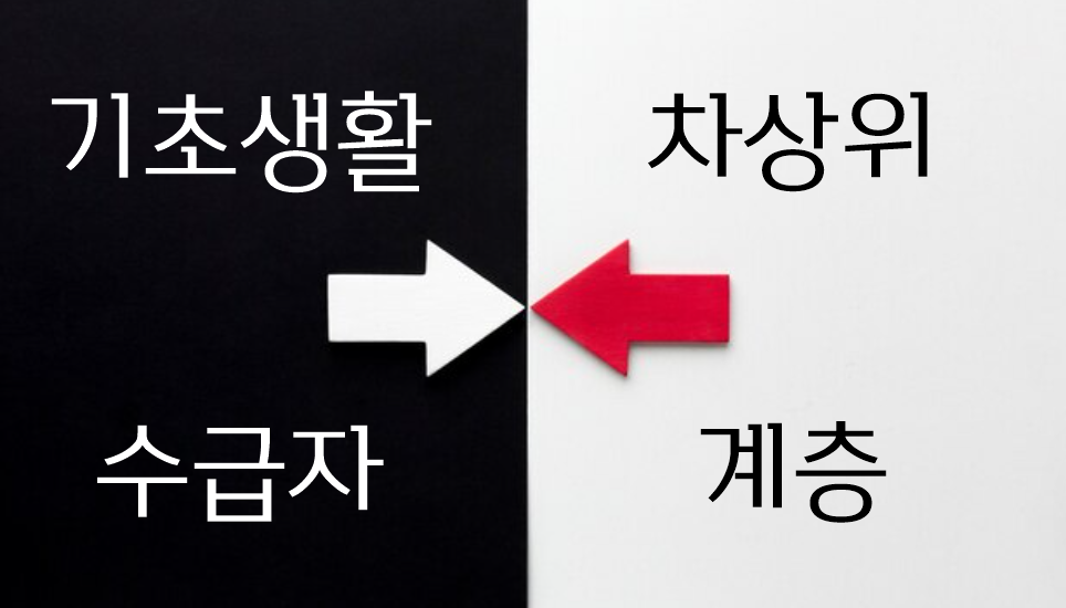 기초생활수급자와 차상위계층의 차이점