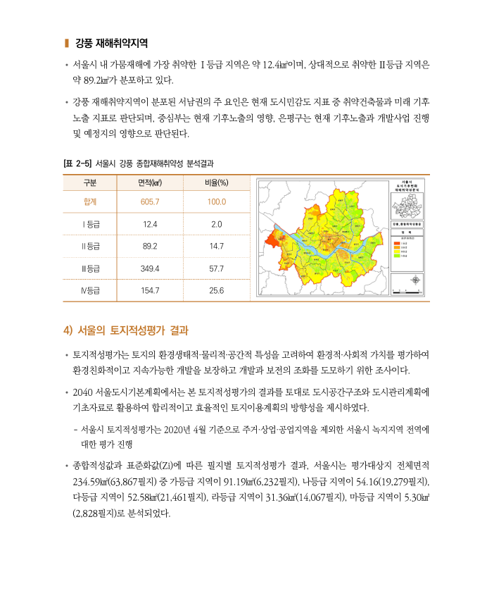 2040 서울도시기본계획