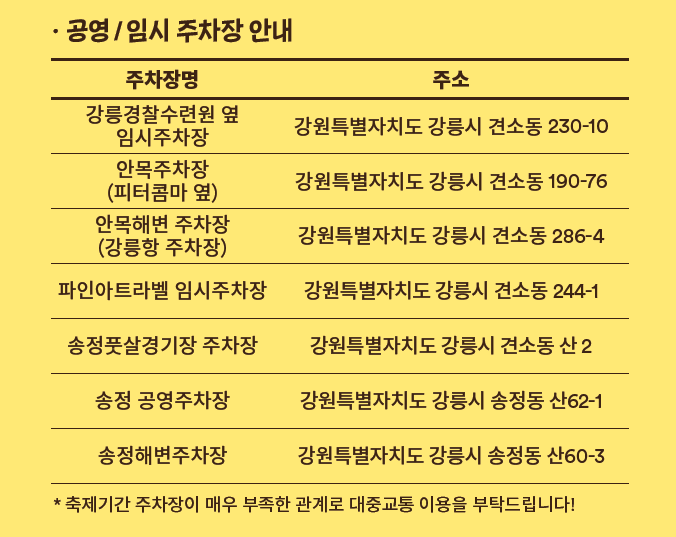 2024강릉커피축제정보