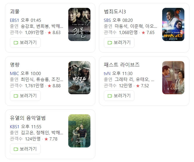 2024 추석 특선 영화