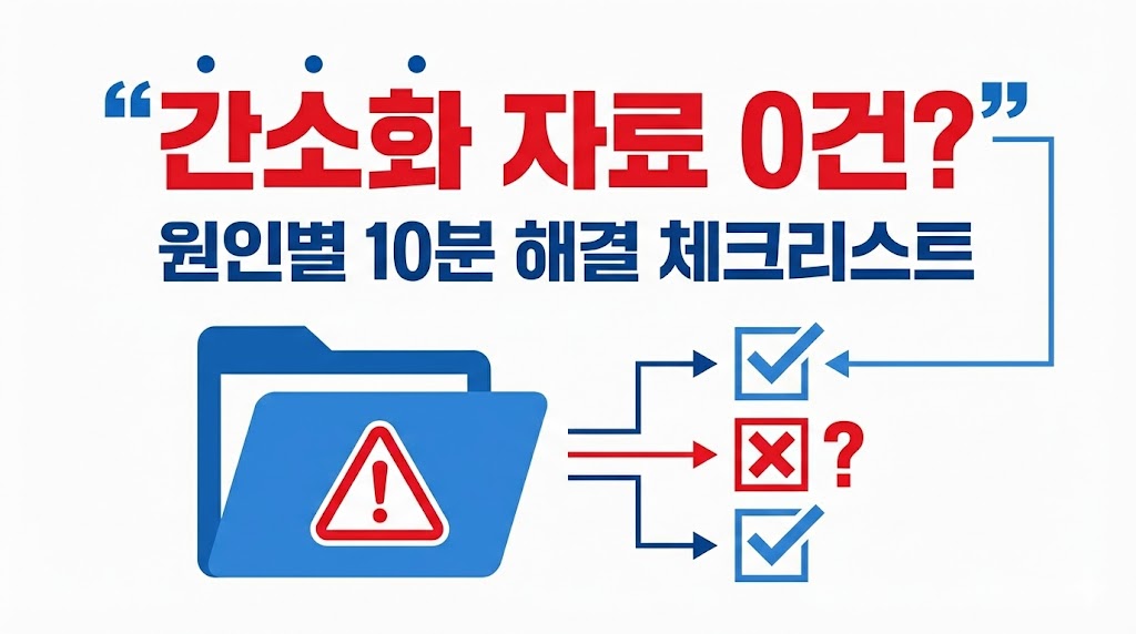 연말정산 간소화 자료 0건/안 뜰 때 해결: 10분 체크리스트(원인별 분기)