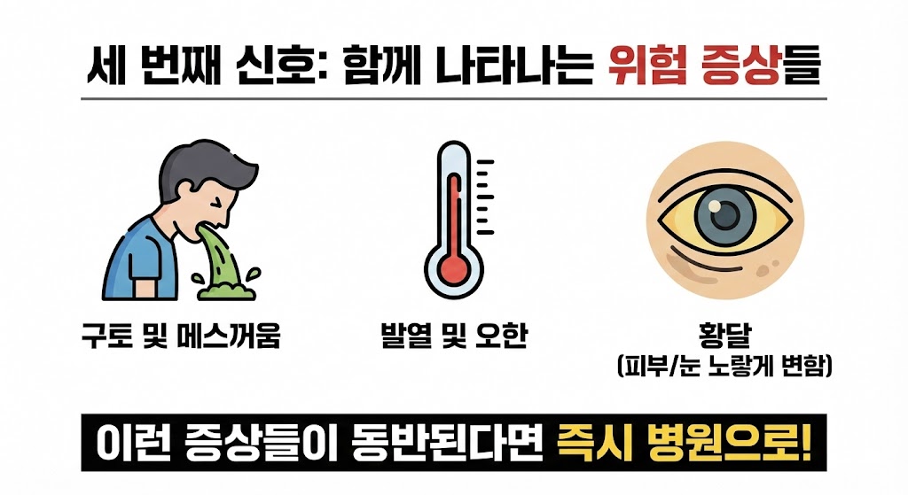 췌장염