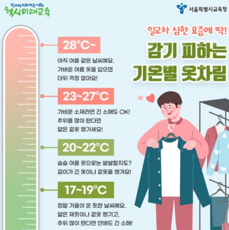 일본 오사카여행 6월 옷차림