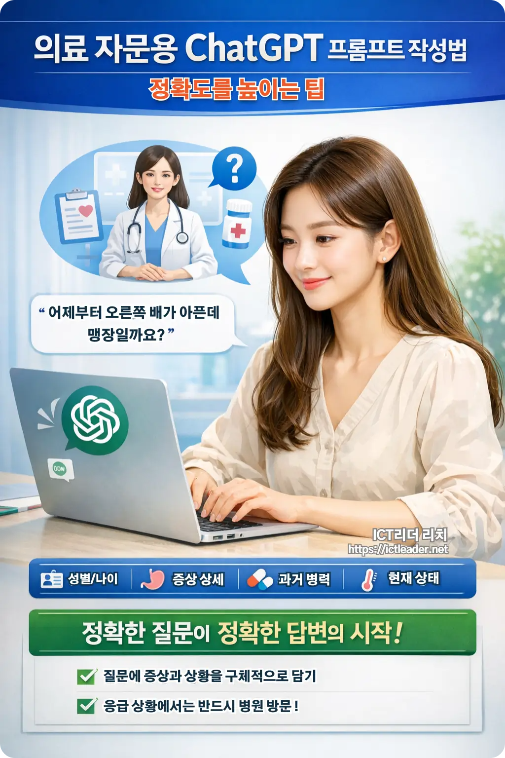 의료 자문용 ChatGPT 프롬프트 작성법을 주제로 한 인포그래픽. 20대 여성 모델이 AI에게 건강 상담을 입력하는 모습과 함께 프롬프트 구성법과 활용 팁이 한국어로 정리되어 있음.