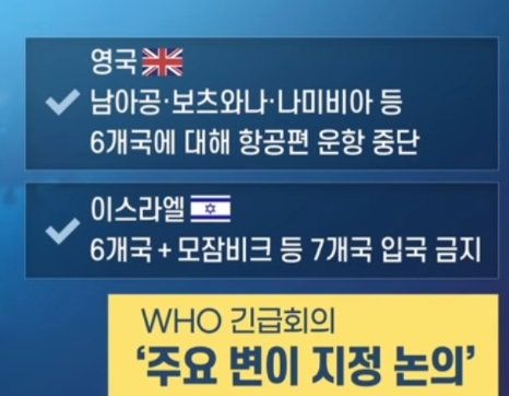 오미크론뜻