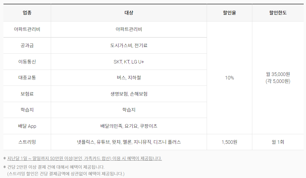 롯데 로카365 카드
