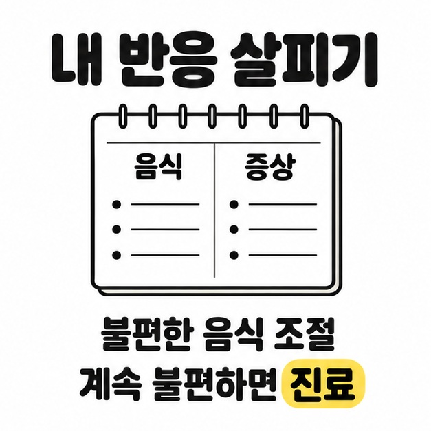 음식과 증상을 적는 기록지와 불편한 음식 조절, 계속 불편하면 진료 문구가 있는 그림