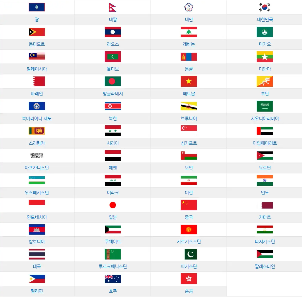 아시아축구연맹-AFC-소속-국가대표팀