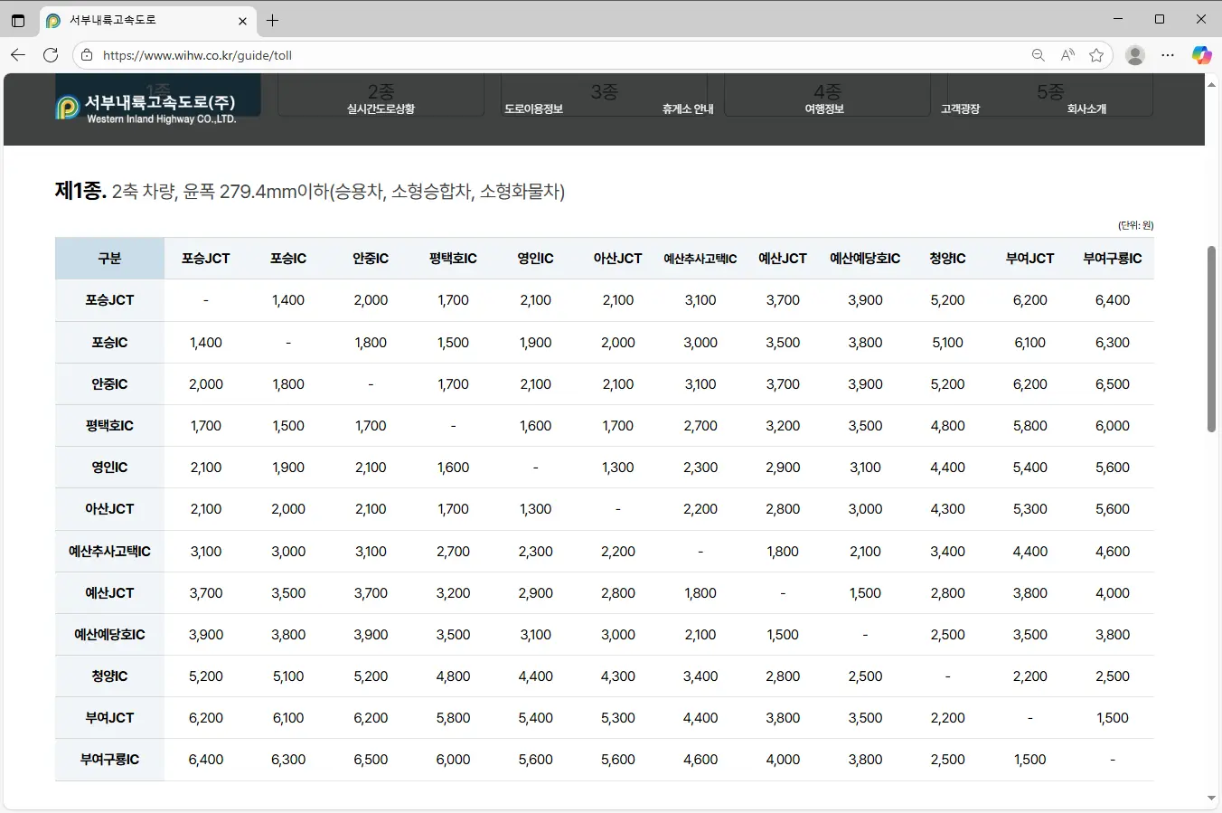 서부내륙고속도로-홈페이지-2