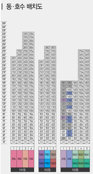 메이플자이 평면도 분양가
