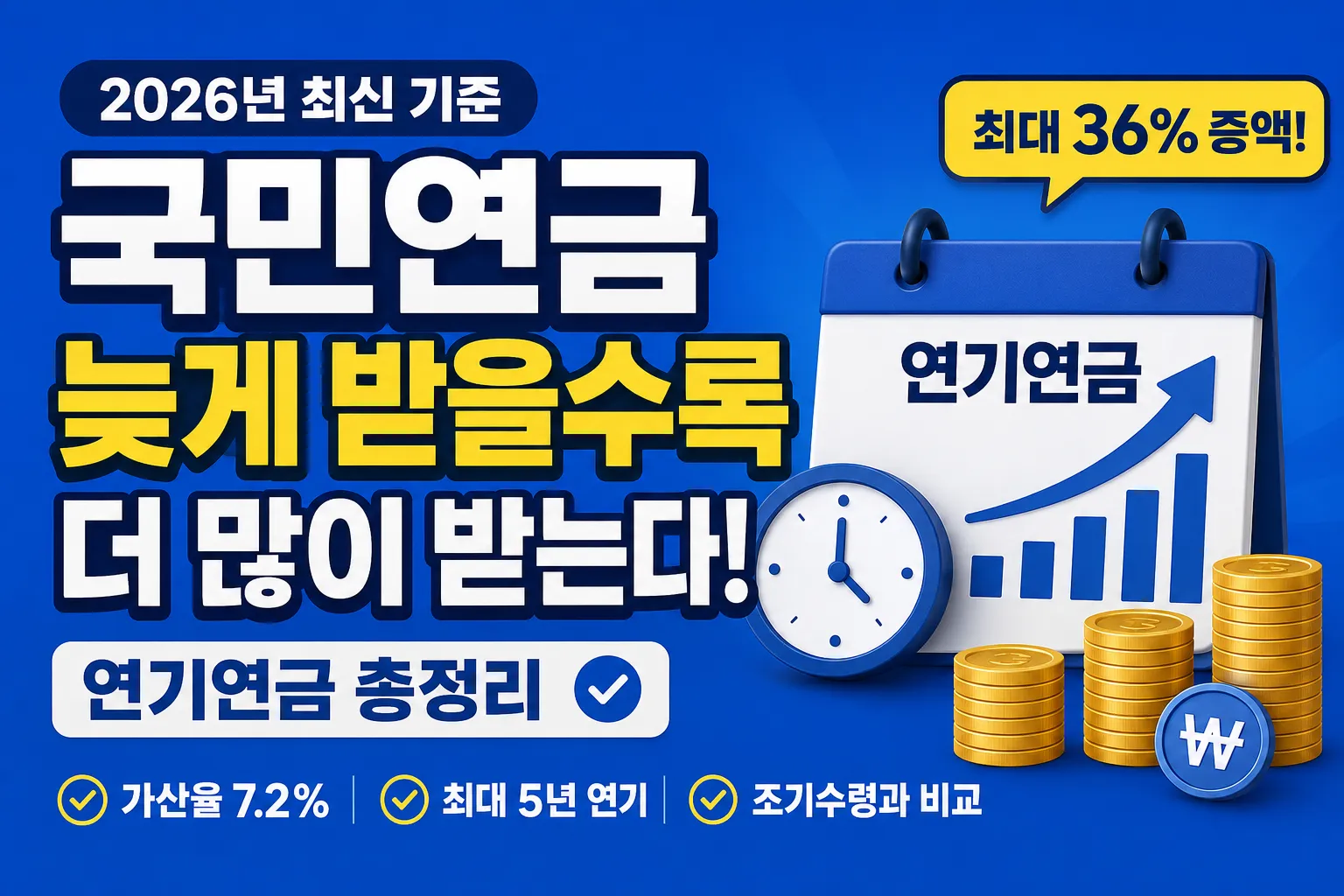 2026 국민연금 연기연금 가산율과 신청조건 안내