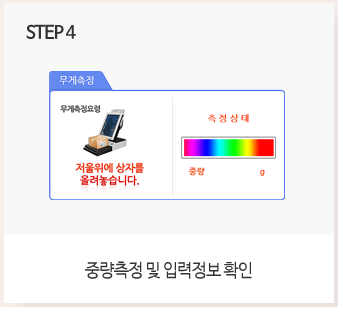 gs 반값 택배 보내는 법