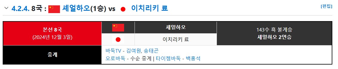 nongsim-world-baduk