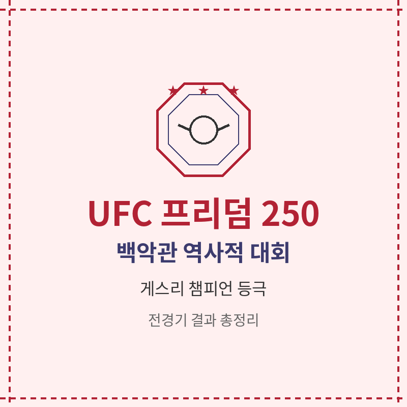 2026 UFC 프리덤 250 결과 관련 포스터 이미지