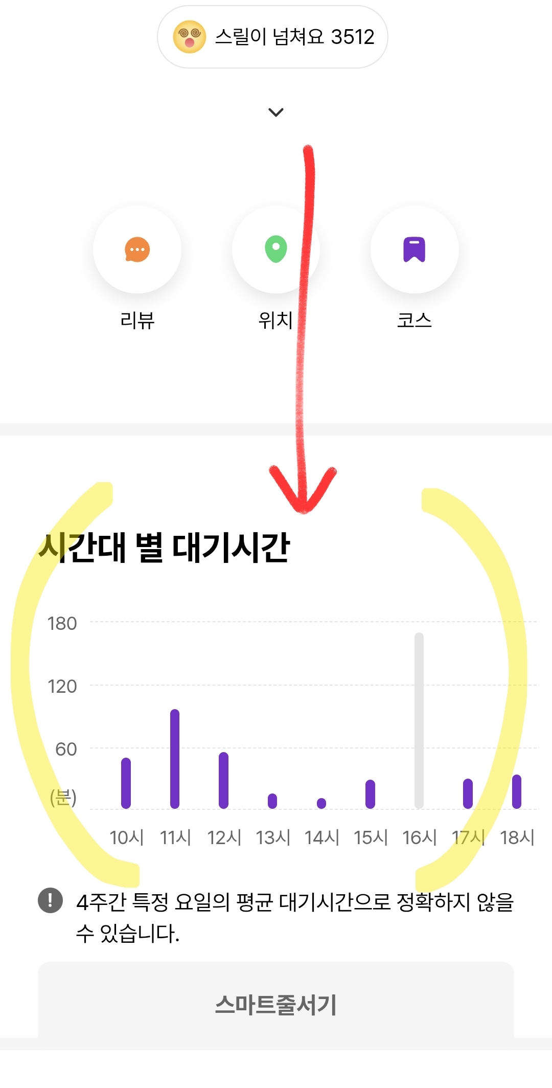 에버랜드