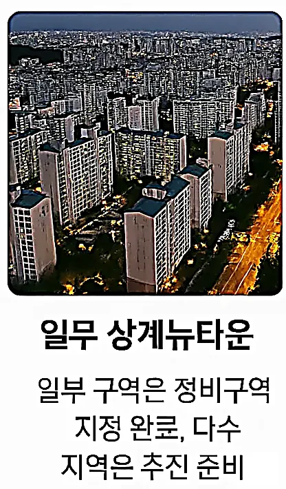 2025 노도강 집값 반등｜실거래가&middot;재건축&middot;투자 전략 총정리