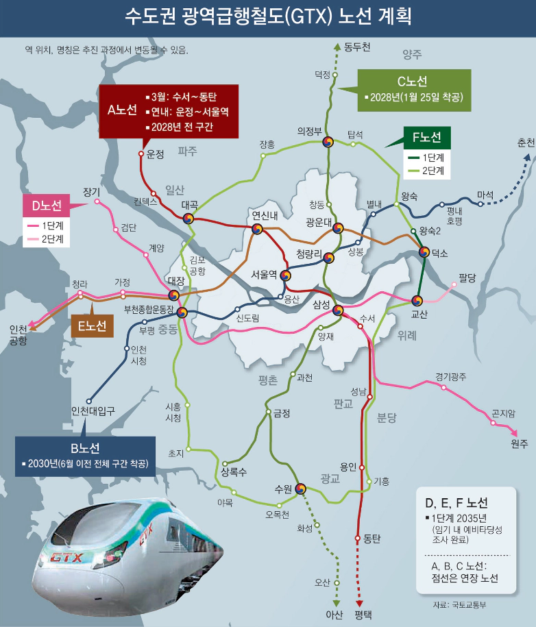 GTX2기 신규노선