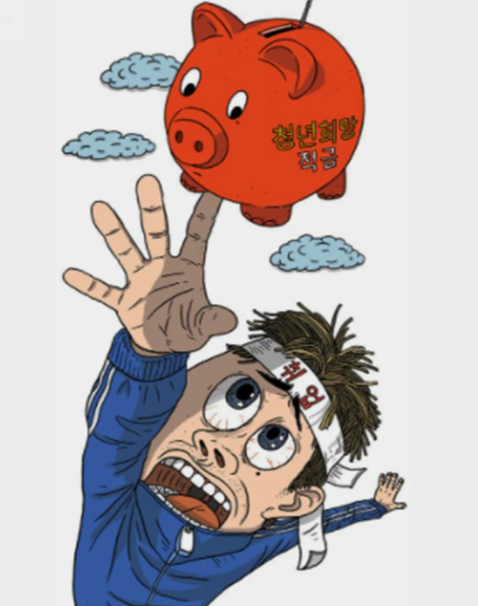 청년희망적금-신청방법