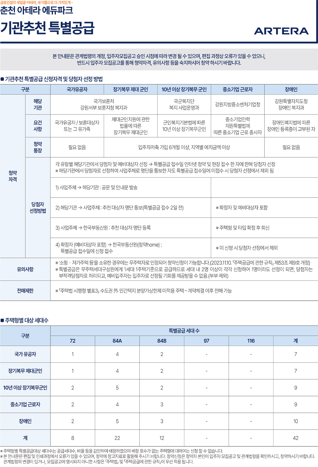 춘천 아테라 에듀파크 특별공급