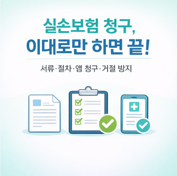 실손보험 청구 방법을 서류&middot;절차&middot;앱 청구&middot;거절 방지 체크리스트로 정리한 썸네일 인포그래픽