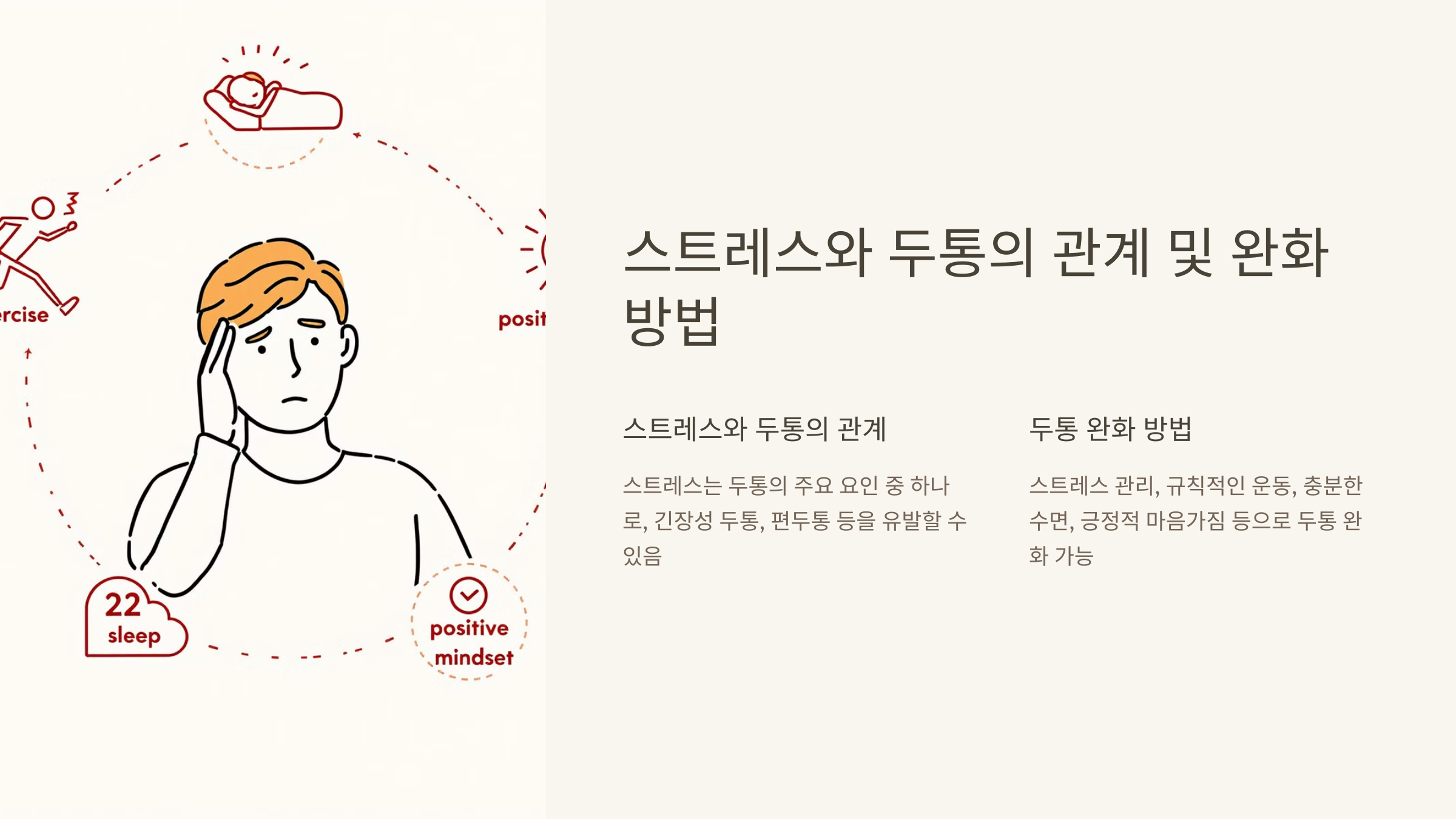 스트레스와 두통의 관계
