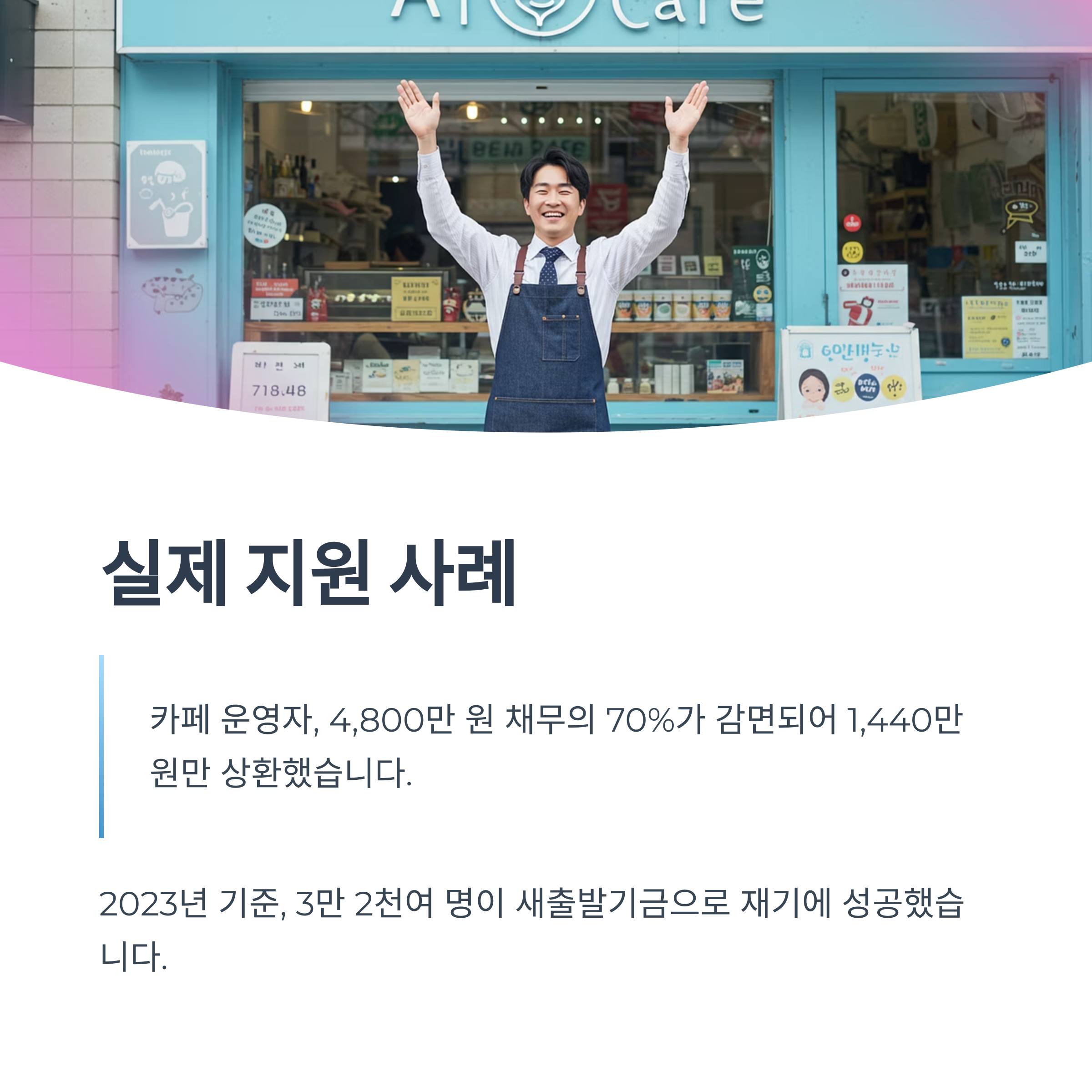 사례로 보는 새출발기금 효과